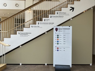 Nationalmuseet - Biografteatret