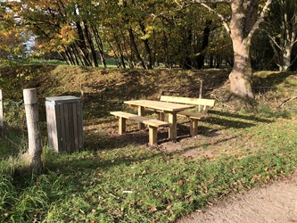 The trail around Søndersø - start from Ballerupvej