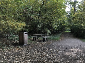 The trail around Søndersø - start from Ballerupvej