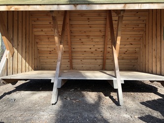 Glavendruplund - Shelterplads