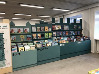 Islands Brygge Bibliotek